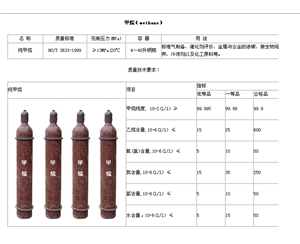 特種氣體-高純甲烷(CH4)